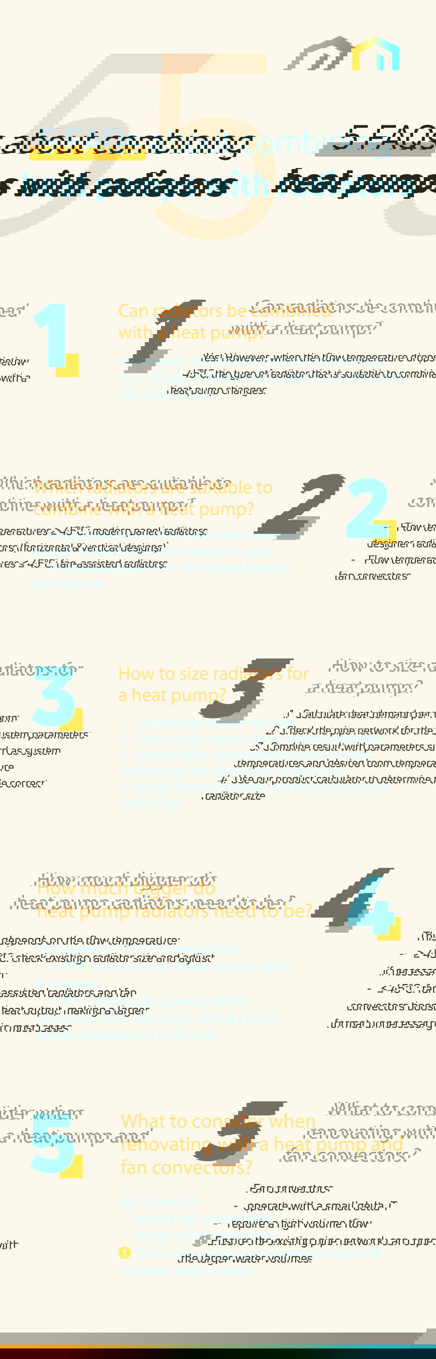 Infographic explaining five FAQs about combining heat pumps with radiators.